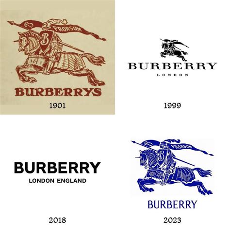 why work for burberry|burberry society.